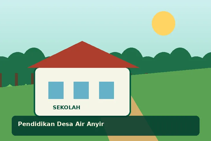 Ilustrasi pendidikan dan pengembangan sumber daya manusia Air Anyir
